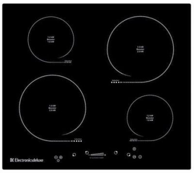 Встраиваемая поверхность Индукционная DE LUXE / SVAR DL 605304.01 ЭВИ (DL 605304.01 ЭВИ) Изображение №1
